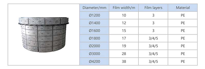 Greenhouse film.jpg