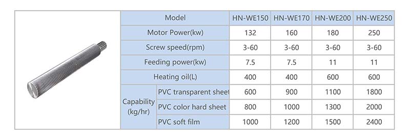 Planetary Screw and Barrel1.1.jpg